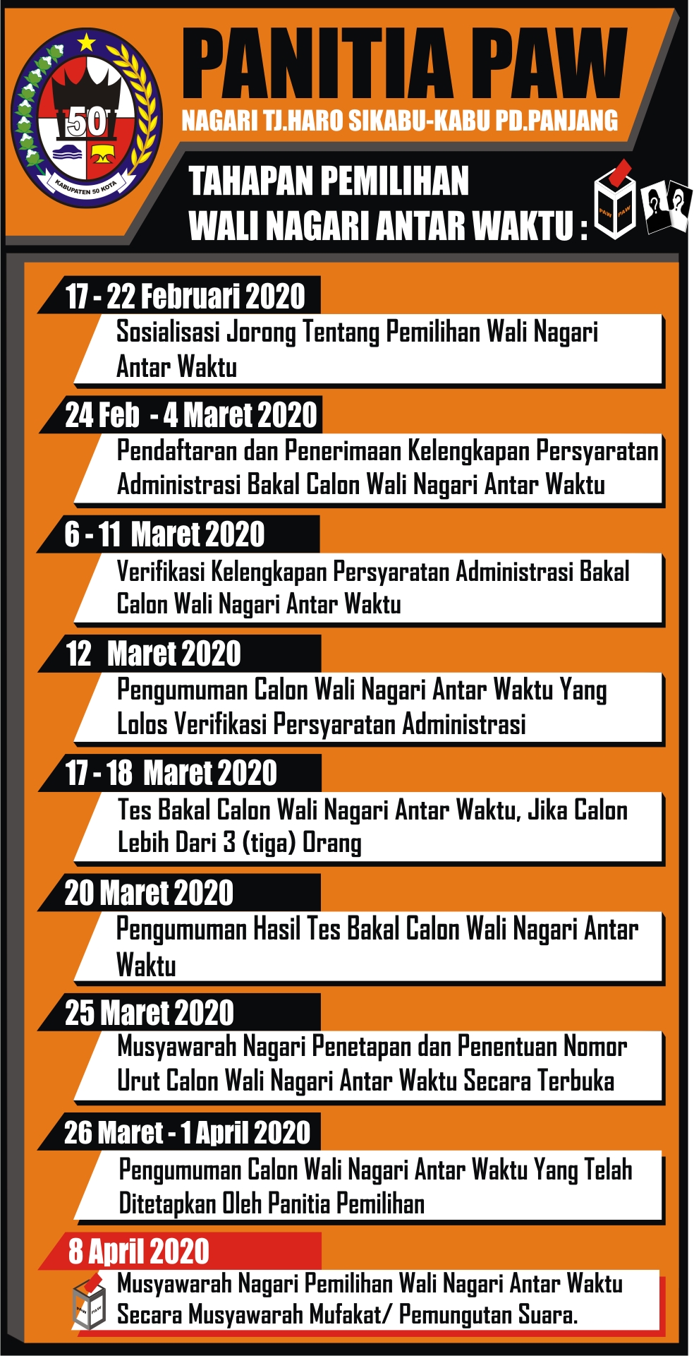 Pengumuman Hasil Tes Ujian Online Tertulis Dan Wawancara Bakal Calon Wali Nagari Paw Website Resmi Nagari Tanjung Haro Sikabu Kabu Padang Panjang<script async src=